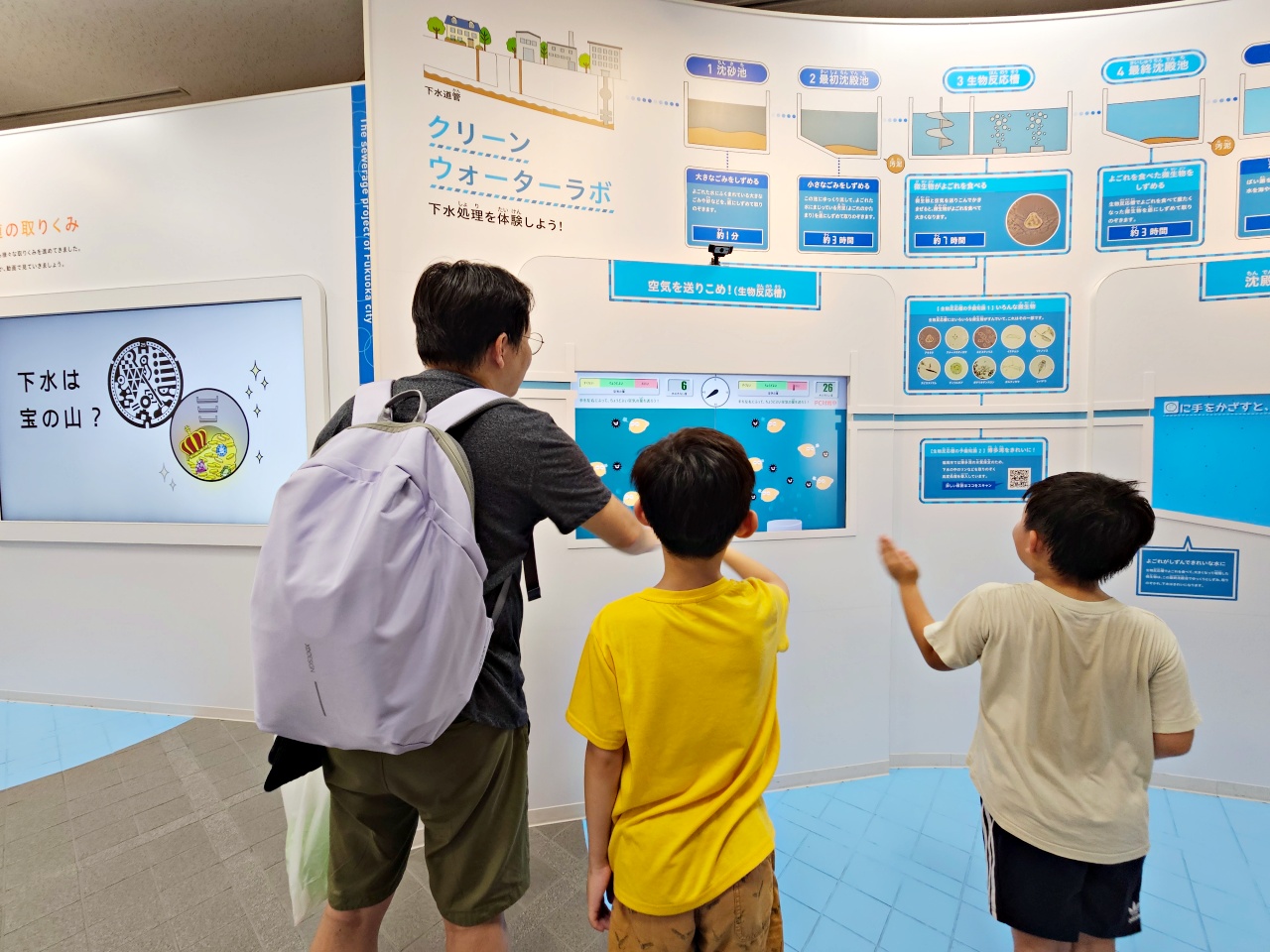 九州福岡下水道博物館，櫛田神社、運河城順遊親子景點，而且是免費入場又富有教育意義