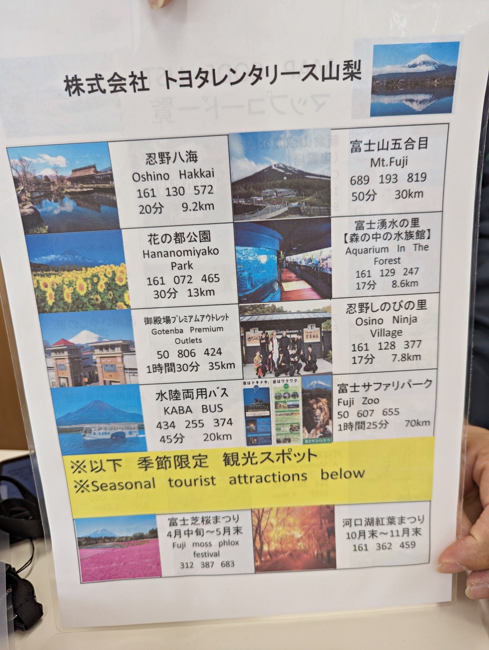 日本河口湖租車推薦｜TOYOTA Rent a Car 富士河口湖店實際體驗＋費用分享