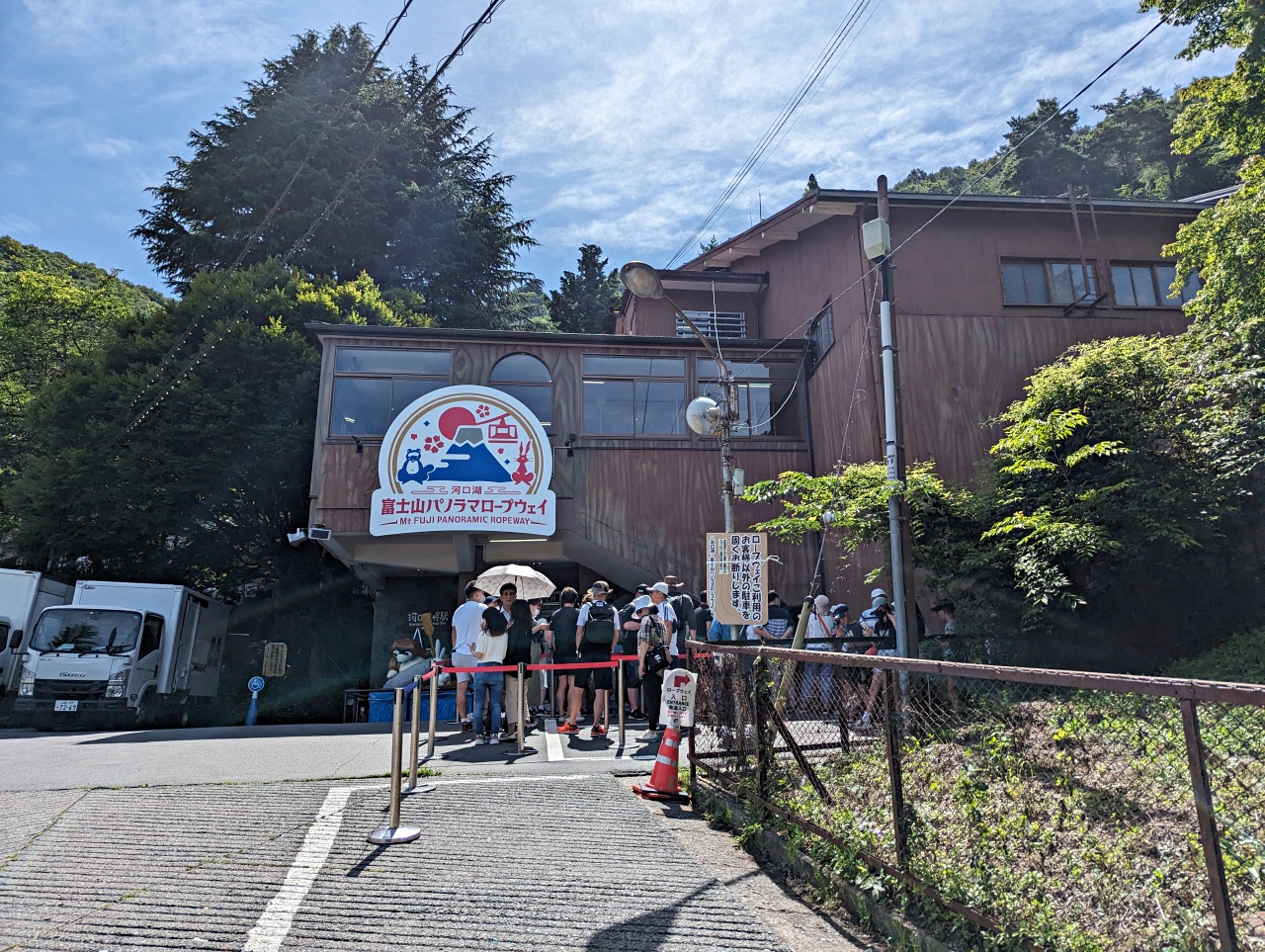 河口湖天上山纜車怎麼玩? 3分鐘纜車上山輕鬆賞富士山景，網美鞦韆、兔子神社太好拍！分享門票優惠、免排隊方法、停留時間