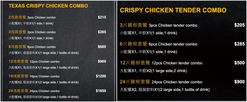 台北市天母美食推薦，美墨炸雞Rangers Fried Chicken，台北市最強美式炸雞！外酥內嫩超過癮！