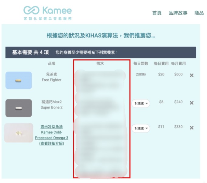 【Kamee咖米客製化保健品推薦】不再亂買! 為自己與另一半量身打造專屬營養品 【Kamee咖米客製化保健品推薦】不再亂買! 為自己與另一半量身打造專屬營養品