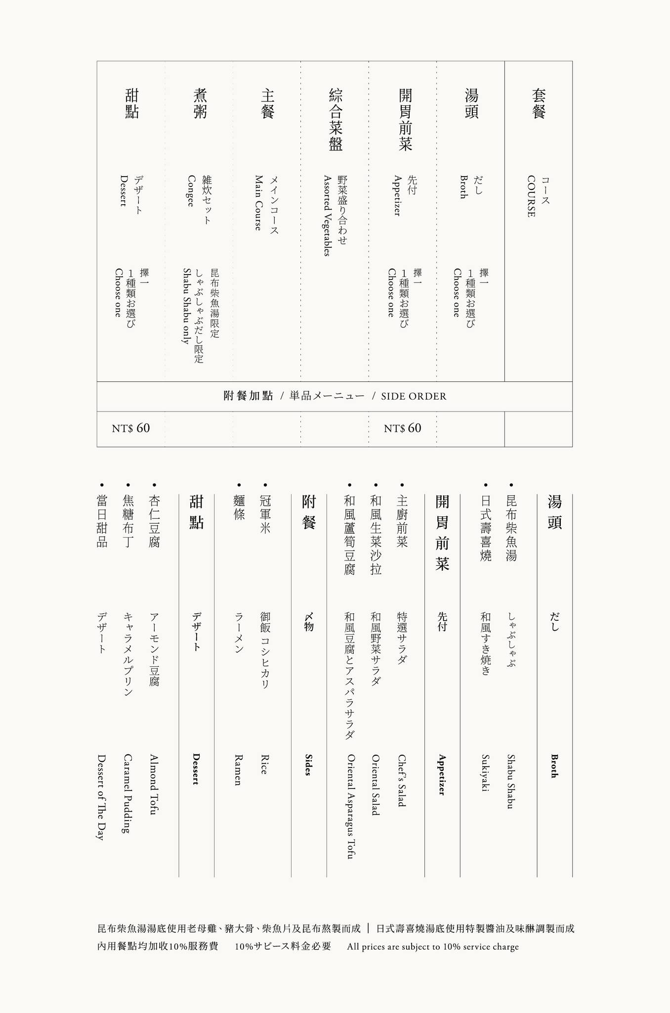 米其林餐盤推薦 ｜台北大安區高級火鍋餐廳「橘色涮涮屋一館」，獨立包廂用餐，價格高但很值得，螃蟹、鮮蝦、干貝精緻又鮮甜（菜單）