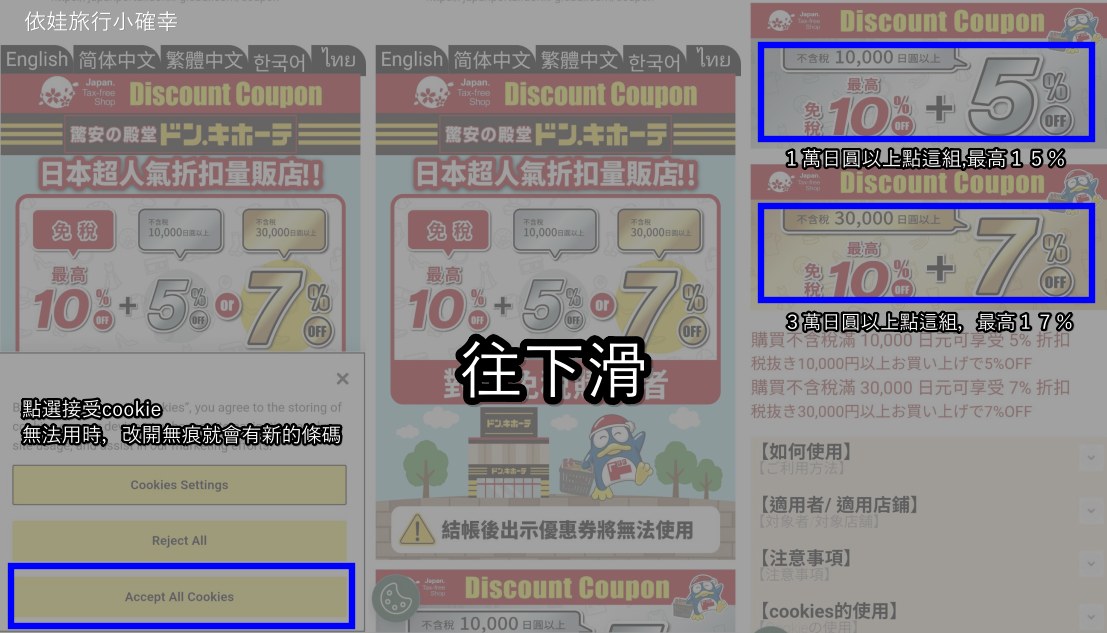 2026日本購物優惠券下載｜最新退稅規定~最高達20%折扣! 血拚藥妝雜貨、3C家電、百貨Outlet、機場免稅店必買清單