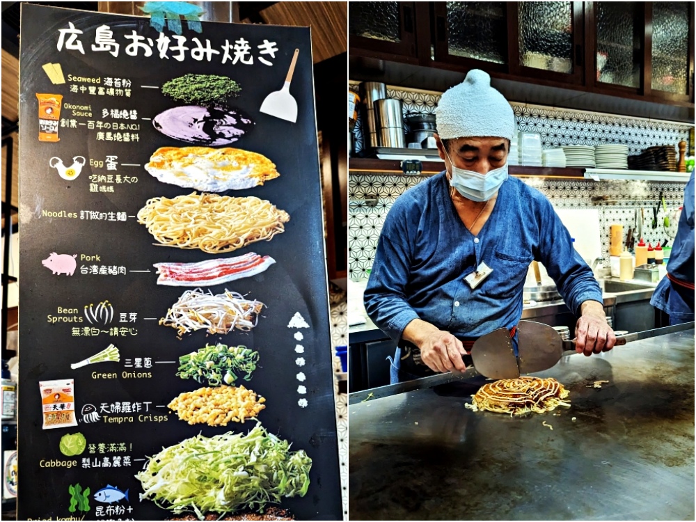 2025中山區美食推薦懶人包，12間必訪平價美食、米其林必比登推薦、特色餐廳及熱門咖啡廳整理