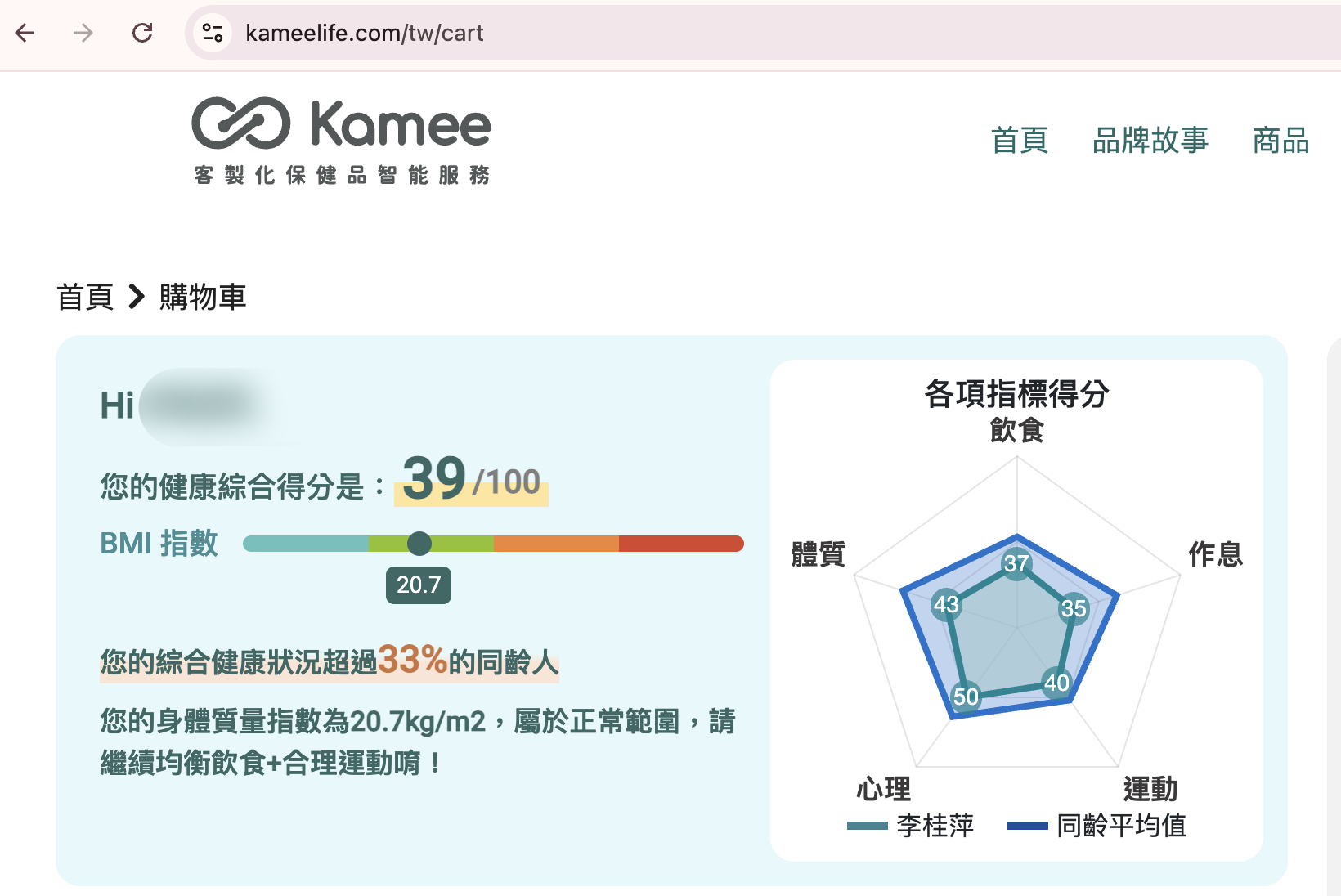 【Kamee咖米客製化保健品推薦】不再亂買! 為自己與另一半量身打造專屬營養品 【Kamee咖米客製化保健品推薦】不再亂買! 為自己與另一半量身打造專屬營養品