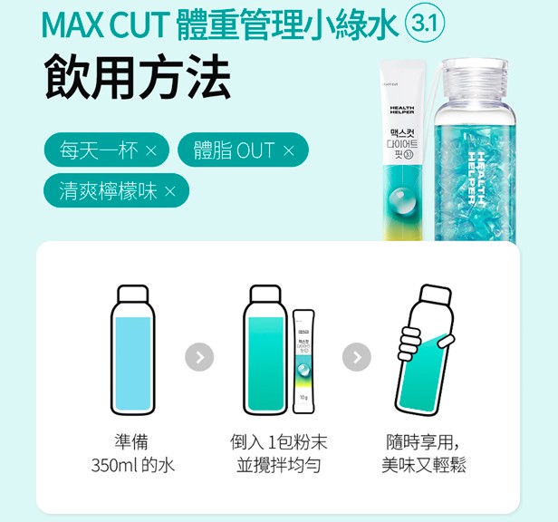 韓國Health Helper MaxCut 小綠水有用嗎? 韓國Olive Young藥妝店熱賣小藍水的升級款，使用2週實測評價跟大家分享