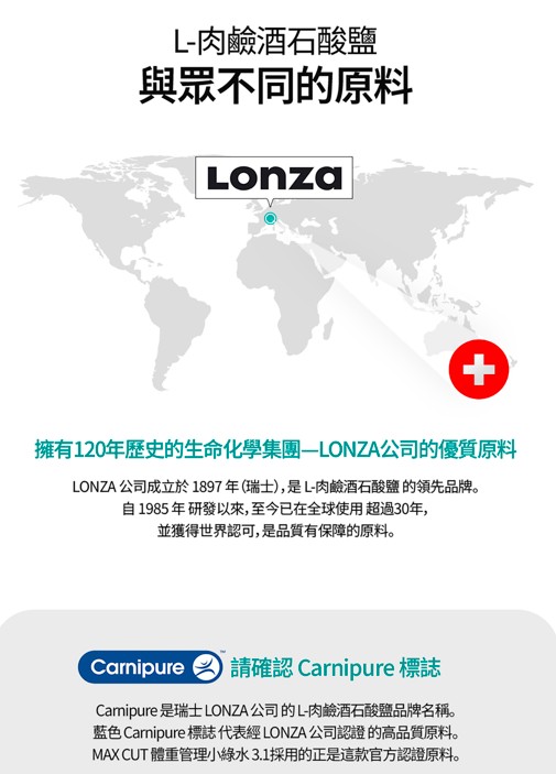 韓國Health Helper MaxCut 小綠水有用嗎? 韓國Olive Young藥妝店熱賣小藍水的升級款，使用2週實測評價跟大家分享
