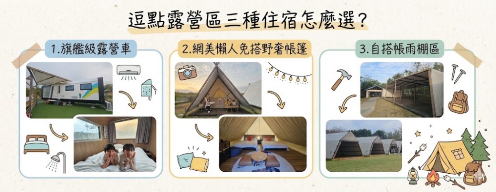 苗栗豪華露營推薦 | 逗點露營區評價好~親子露營車、網美免搭帳懶人帳篷、自搭帳雨棚區，孩子最愛泳池、草地、餐廳、室內活動空間、電動車充電樁